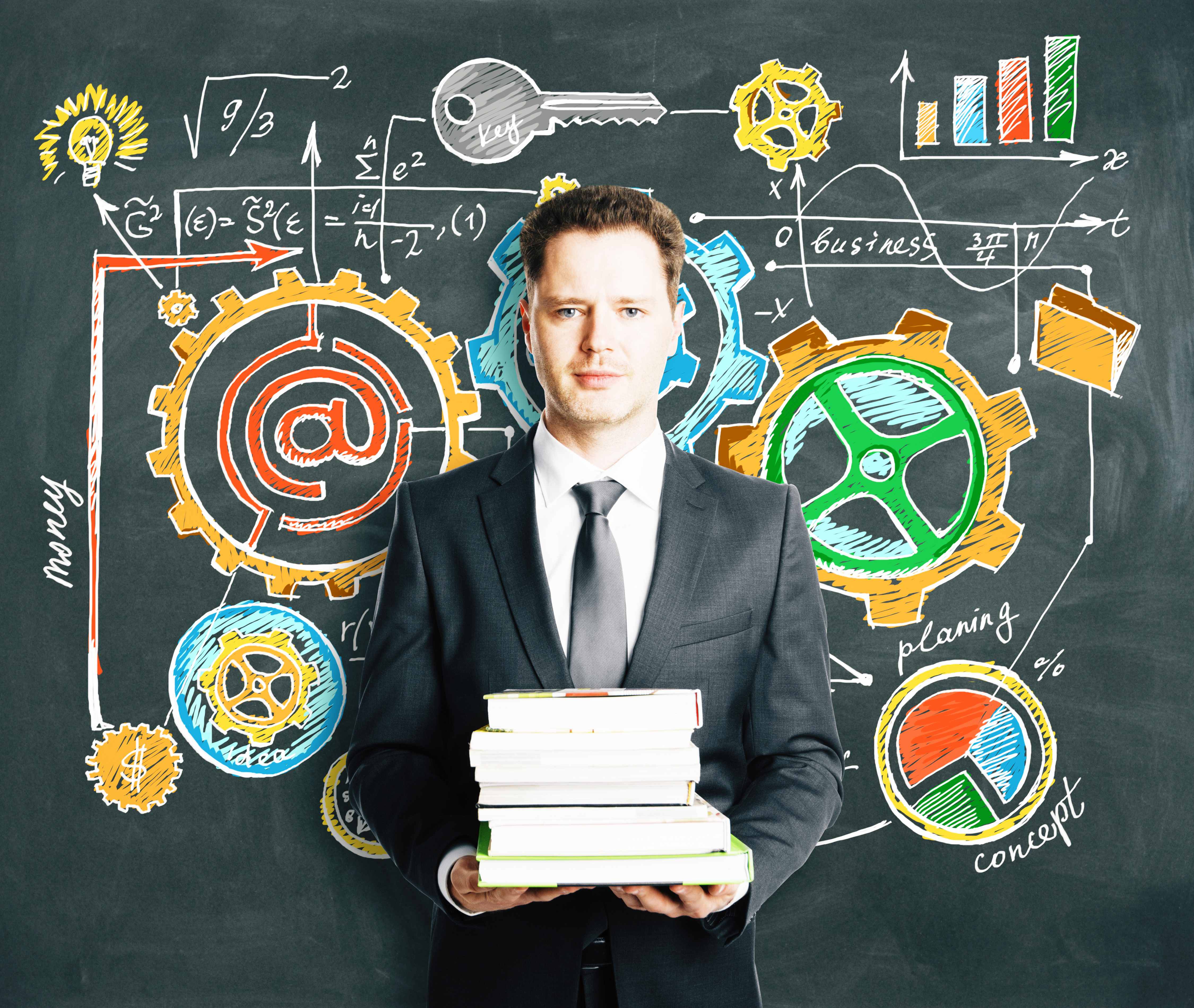 Основные функции менеджмента