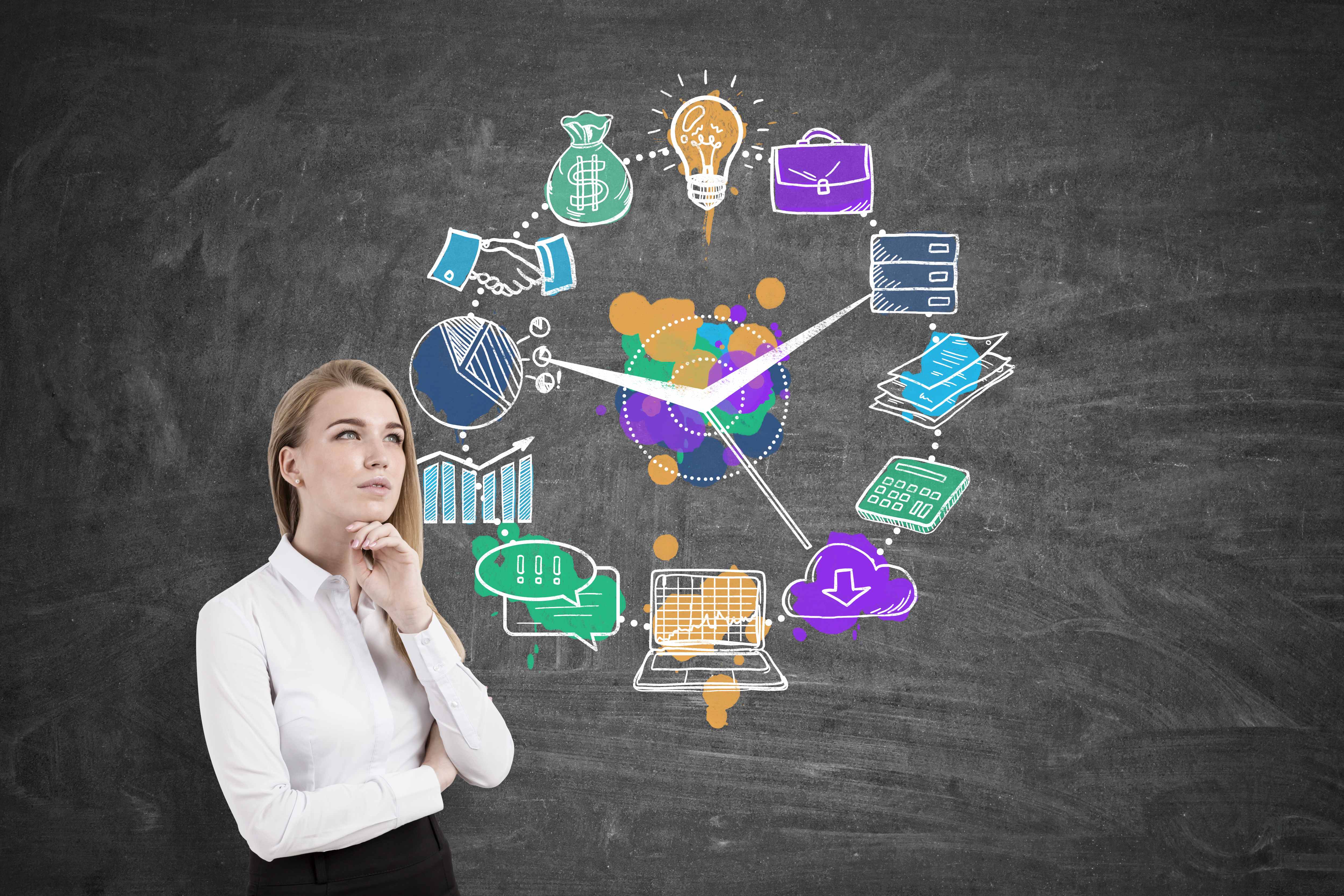 Задачи менеджмента: от стратегии до контроля